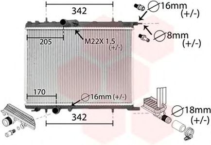 Radiator, racire motor