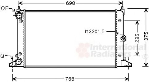 Radiator, racire motor