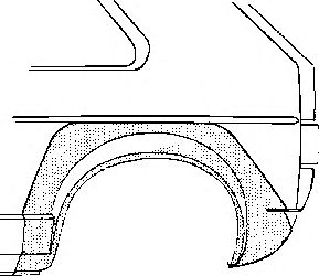 Panou lateral