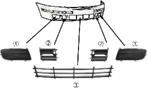 Grila ventilatie, bara protectie