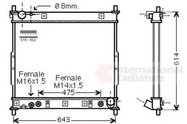 Radiator, racire motor