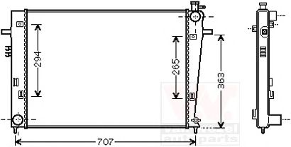 Radiator, racire motor