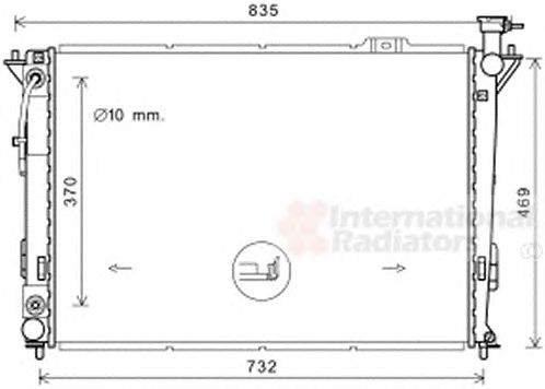 Radiator, racire motor