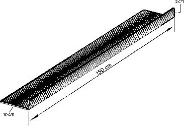 Tabla profilata