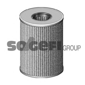 Filtru ulei MERCEDES-BENZ M104 W140 280/300E 91-