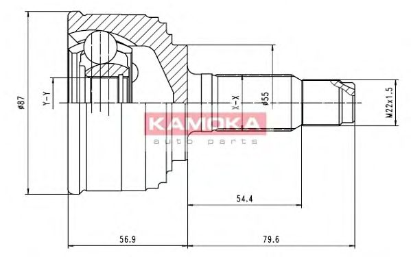 Set articulatie, planetara