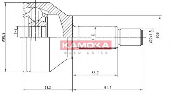 Set articulatie, planetara