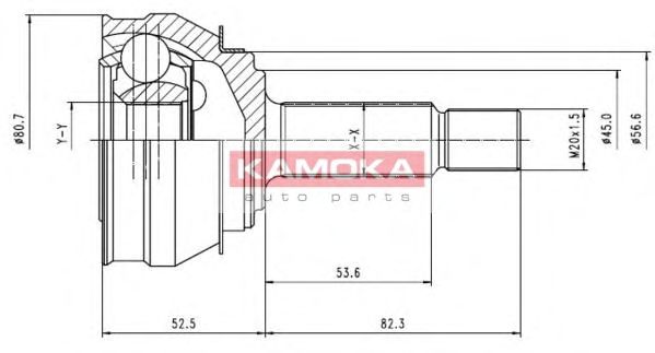 Set articulatie, planetara