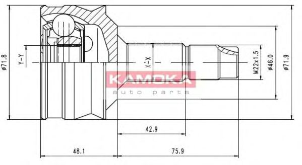 Set articulatie, planetara