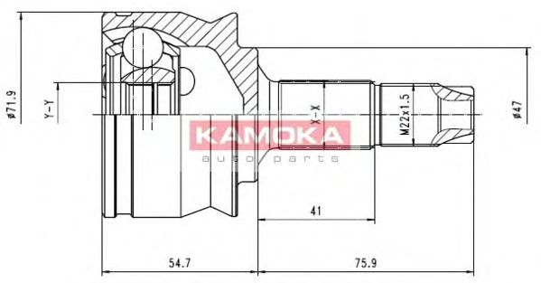 Set articulatie, planetara