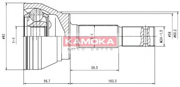 Set articulatie, planetara