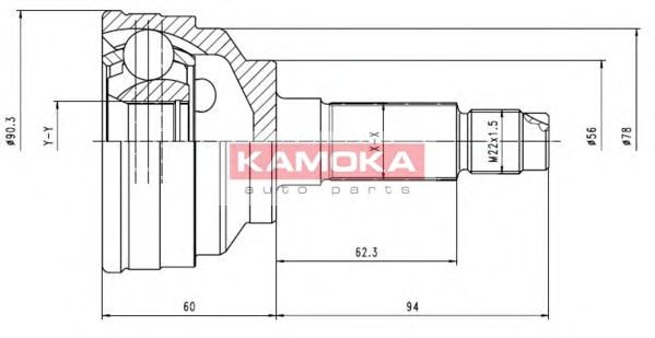 Set articulatie, planetara