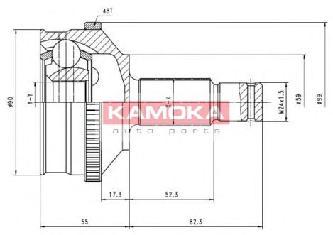 Set articulatie, planetara