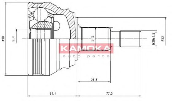 Set articulatie, planetara