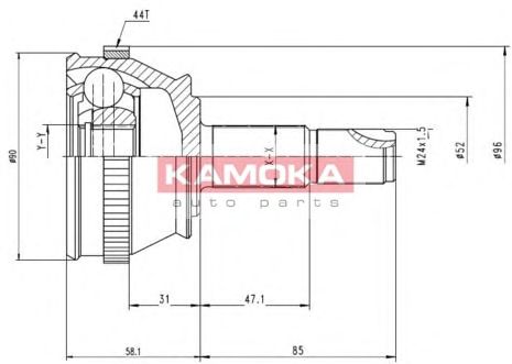 Set articulatie, planetara