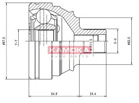 Set articulatie, planetara