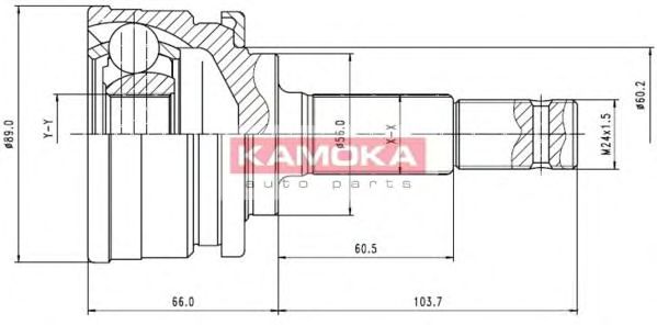 Set articulatie, planetara