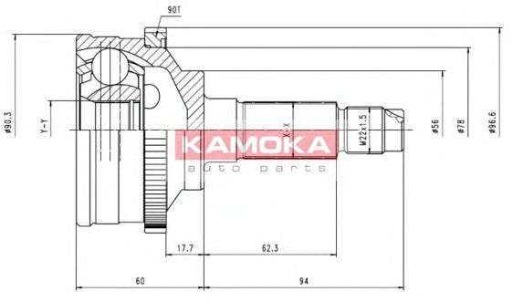 Set articulatie, planetara