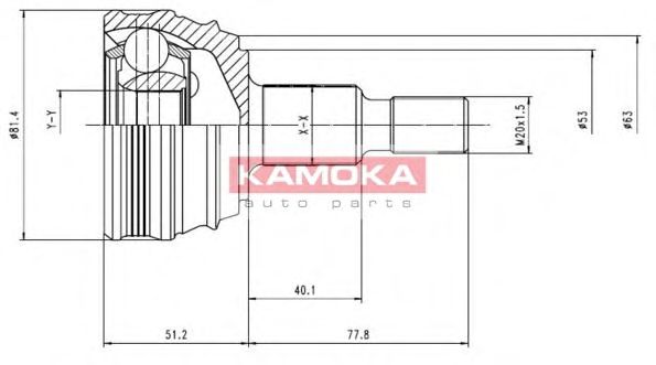 Set articulatie, planetara