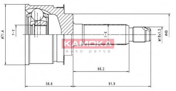 Set articulatie, planetara