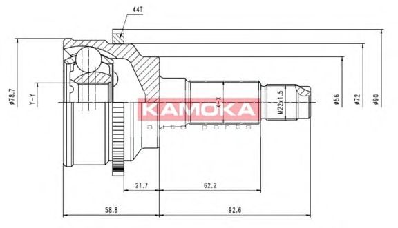 Set articulatie, planetara