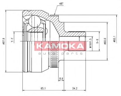 Set articulatie, planetara