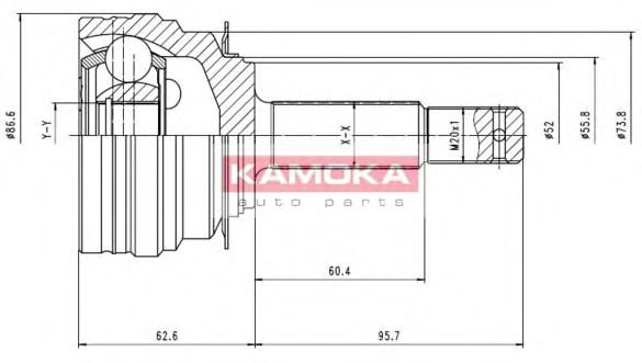 Set articulatie, planetara