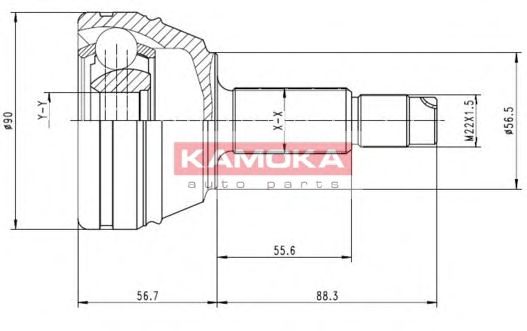 Set articulatie, planetara