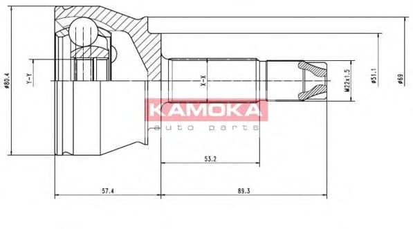 Set articulatie, planetara