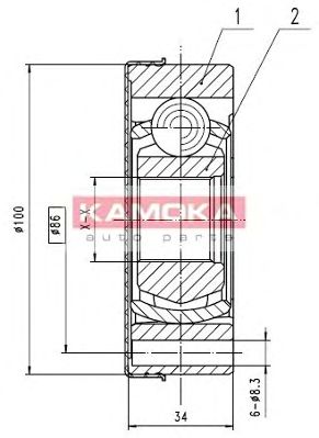 Set articulatie, planetara