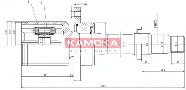 Set articulatie, planetara