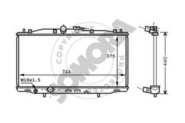 Radiator, racire motor