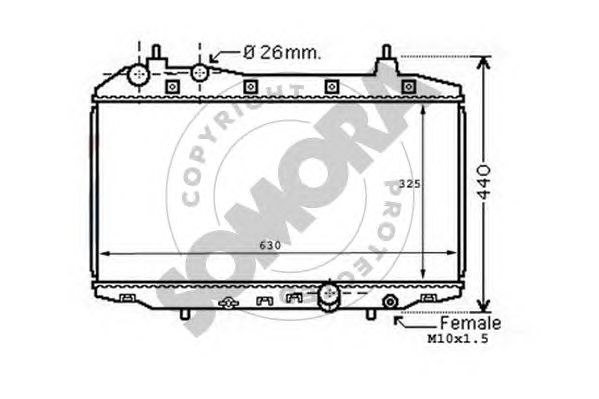 Radiator, racire motor