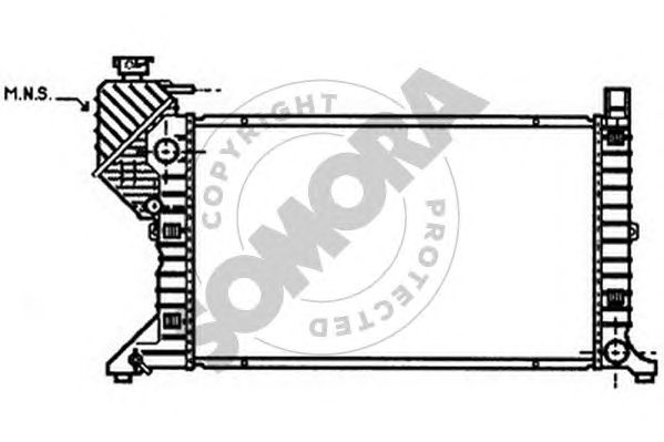 Radiator, racire motor