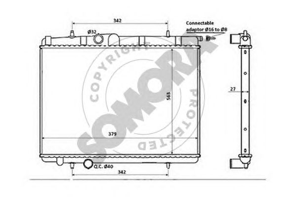 Radiator, racire motor