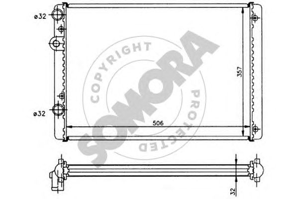 Radiator, racire motor