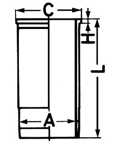 Camasa cilindru