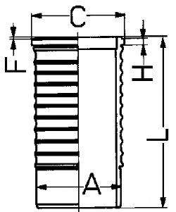 Camasa cilindru