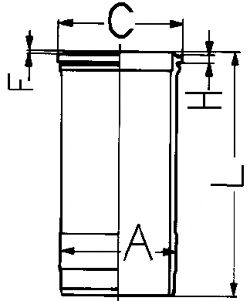 Camasa cilindru