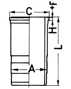 Camasa cilindru