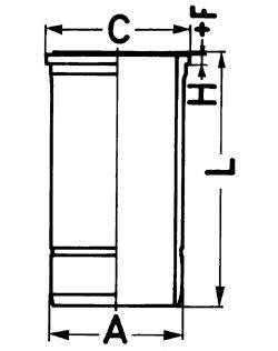 Camasa cilindru