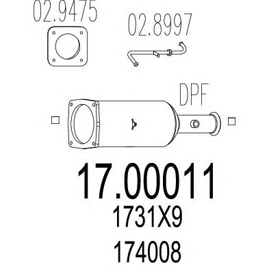 Filtru funingine/particule, sist.de esapament