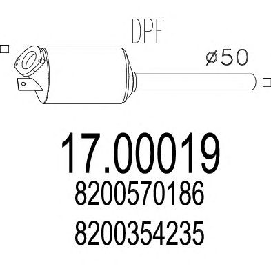 Filtru funingine/particule, sist.de esapament