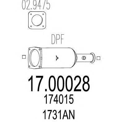 Filtru funingine/particule, sist.de esapament