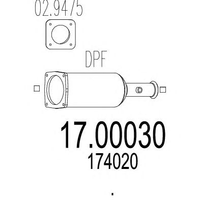 Filtru funingine/particule, sist.de esapament