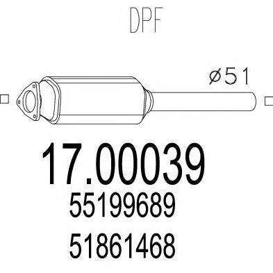 Filtru funingine/particule, sist.de esapament