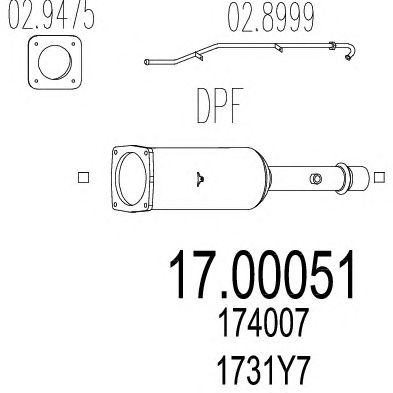 Filtru funingine/particule, sist.de esapament