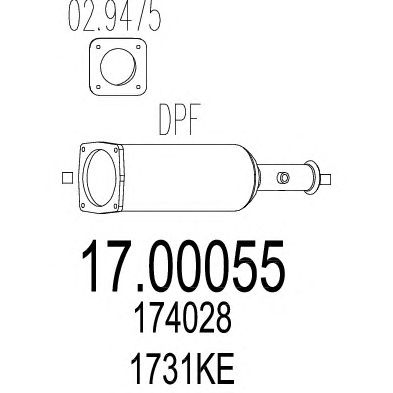 Filtru funingine/particule, sist.de esapament