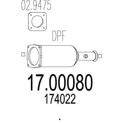 Filtru funingine/particule, sist.de esapament