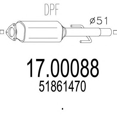 Filtru funingine/particule, sist.de esapament